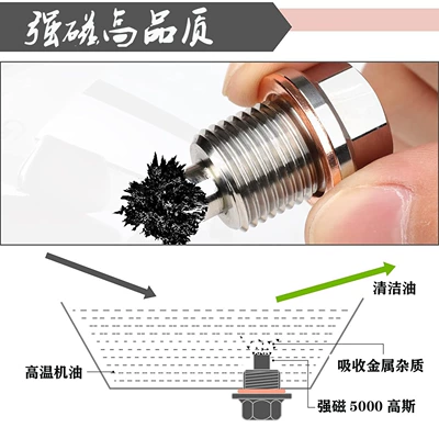 Cross-border hot sale magnetic oil Other Car Modifications