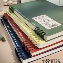 b5ֻ퓱иɲжȦa5ӺWPӛ