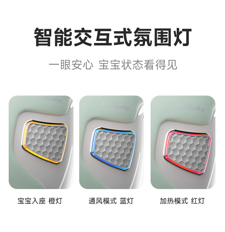 [Brand Source] Leti Baby Smart Ventilation and Heating Child Safety Seat Car 0-12 Years Old Space Capsule
