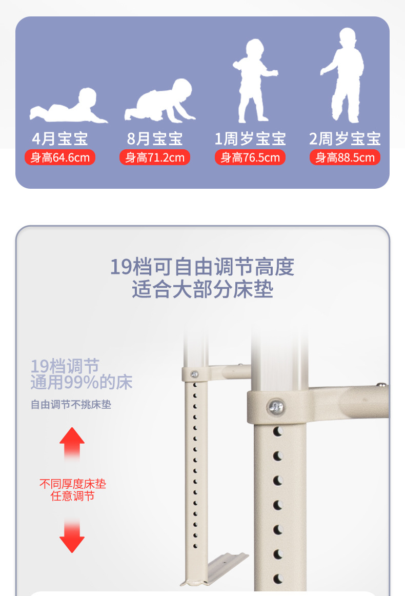 工厂直接发货的床护栏
