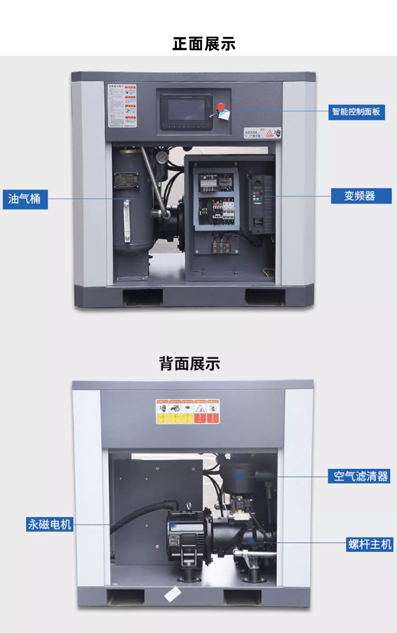 Lu Dian Screw Air Compressor Permanent Magnet Variable Frequency Silent All-In-One Machine Four-In-One Industrial Grade Oil Field Air Compressor