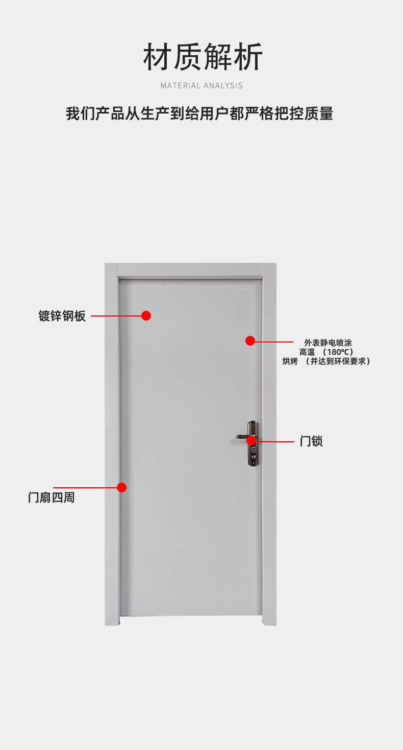 钢制外贸门佛山工程钢质门烤漆复合门学校办公室平开门铁门室内门-阿里巴巴