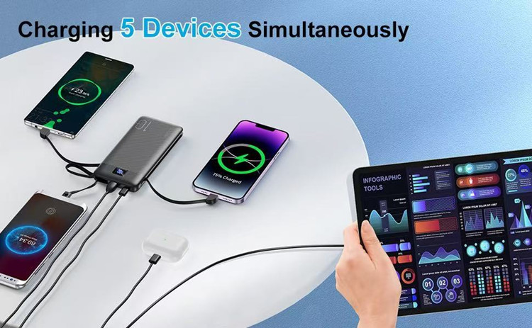 Powerbank mit integriertem Kabel, AC-Stecker, Schnellladung, 10000 mAh, mobile Stromversorgung, Geschenkverpackung, individuelle LOGO-Anpassung