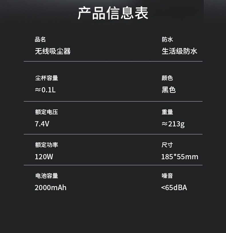 New Cross-Border Model of Car-Mounted Wireless Vacuum Cleaner with Blowing and Suction Functions, High Suction Power, High Power, Portable Handheld Household Dust Blower