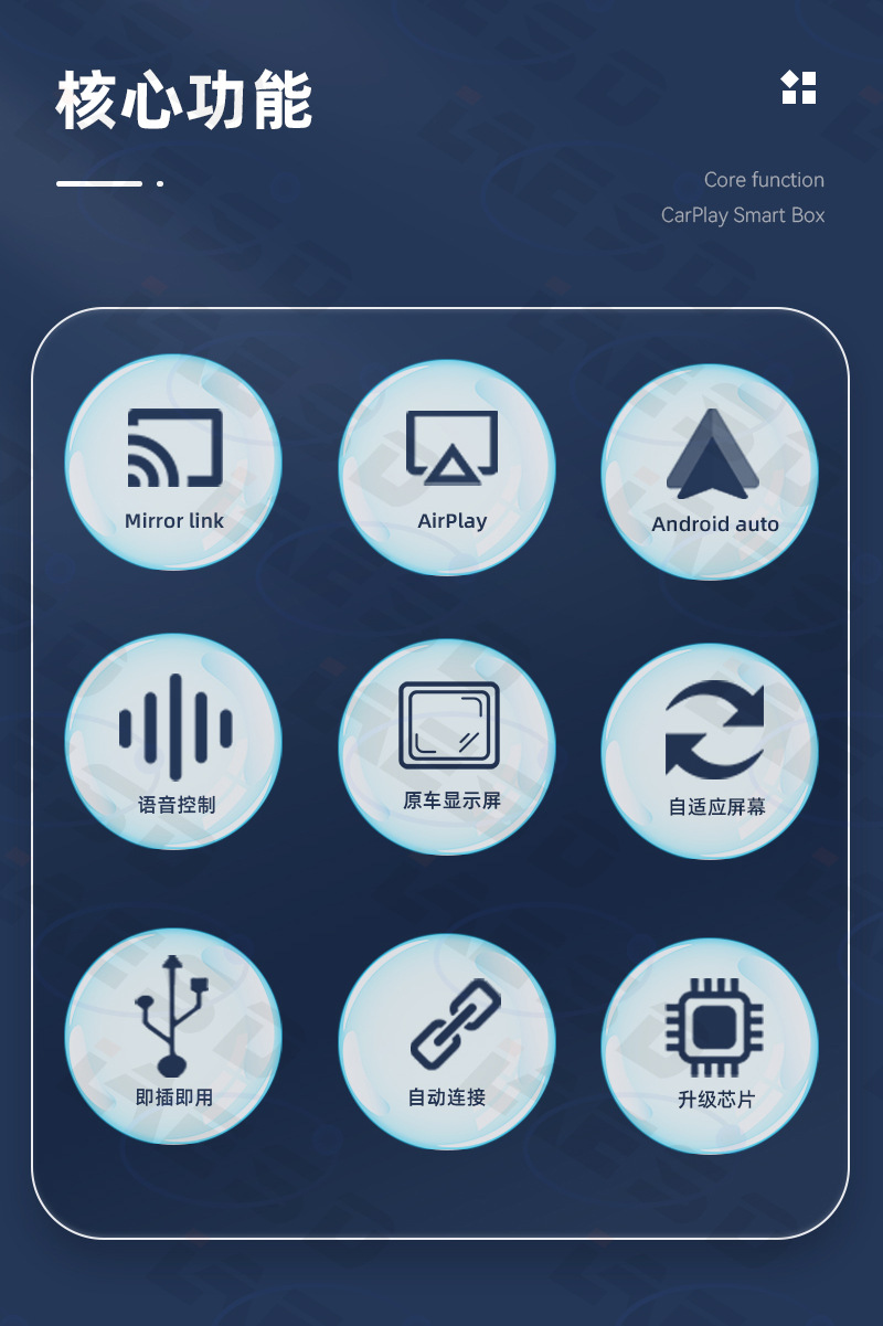 Cross-Border Applicable Apple Android Mirror Screen Projection 4-in-1 Wireless Car Connectivity Smart Reverse Control Carplay Box