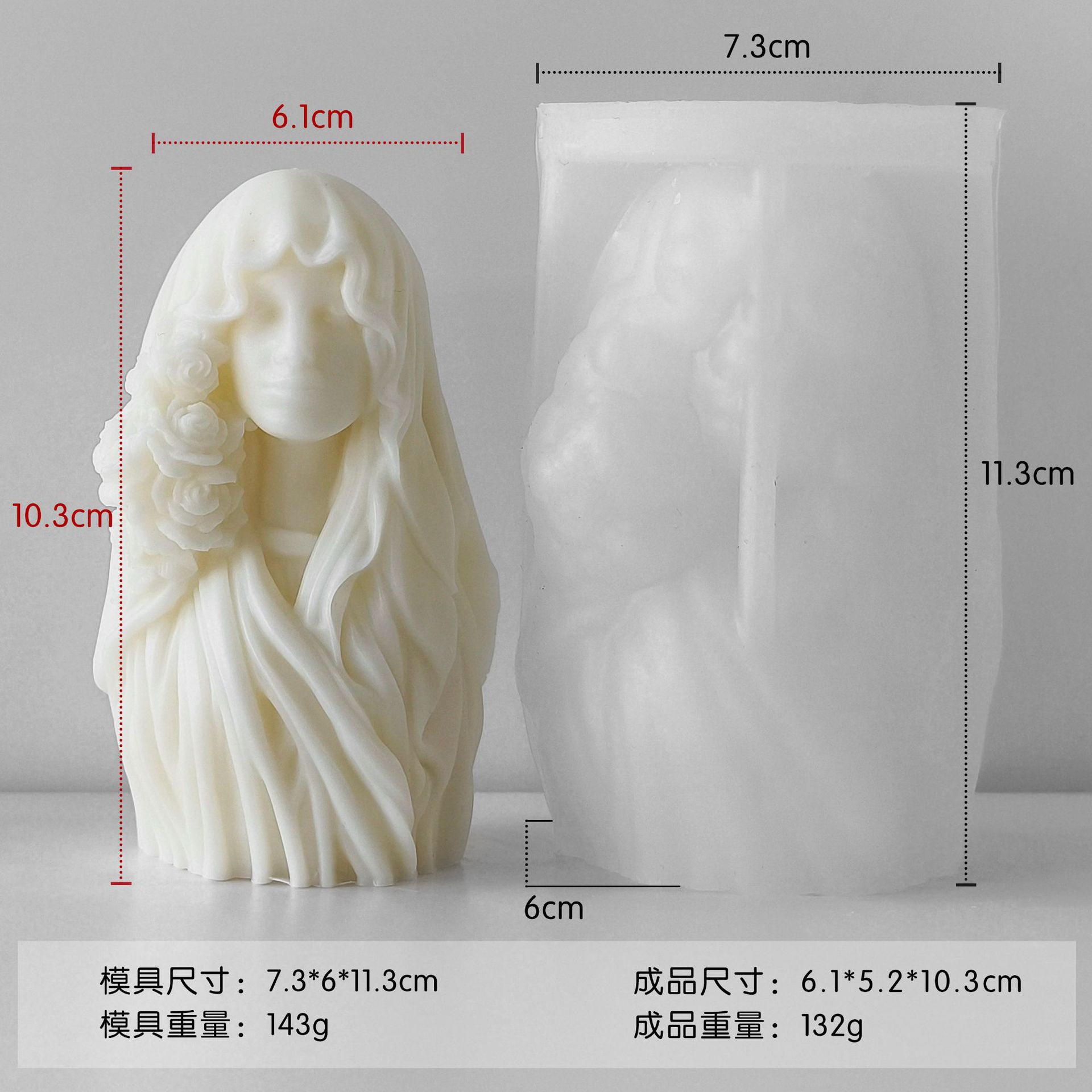 Jiahui Mei transfronterizo diosa retratos adornos de banda magnética molde de silicona diy estatuas de cuerpo humano perilla de banana transfronterizo