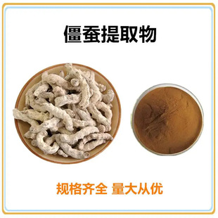 ���Q��ȡ��ֲ��ԭ��ʳƷ�����w��ϬF؛������P�����ɼĘӜyԇ