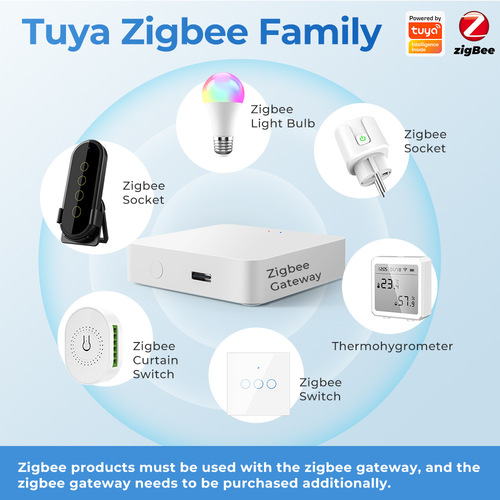 Smart home zigbee wireless scene touch switch light remote control Tuya APP control scene switch