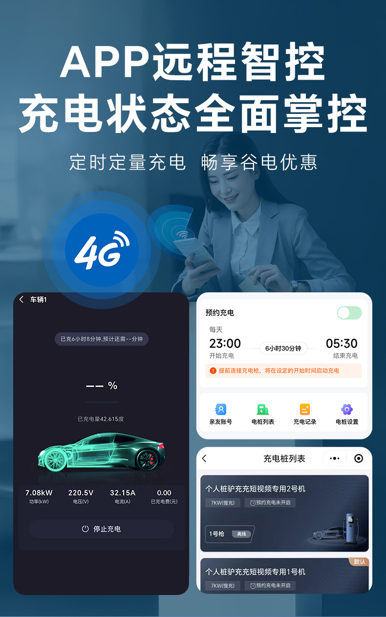 Luzhongchong New Energy Electric Vehicle 7Kw Home Charging Station Commercial Scan-Code and Card-Payment Operated Charging Station