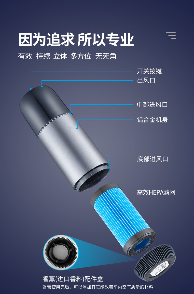 车载净化器_04.jpg