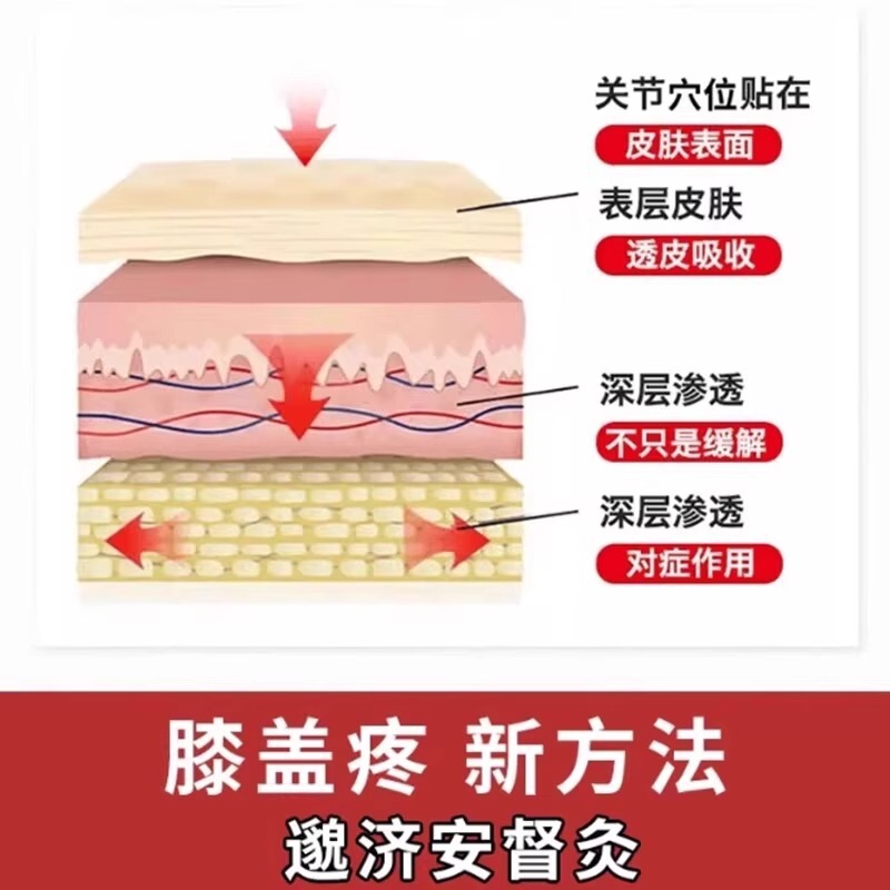 邈济安督灸贴膝盖疼痛专用贴膏滑膜炎关节炎肿痛胀积水积液膏药贴|undefined