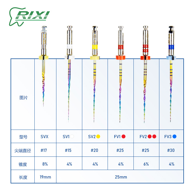 Archivos de canal radicular dental archivos de cavidad oral consumibles de clínica dental aguja de expansión activación térmica archivos de canal radicular arco iris en forma de S actualización