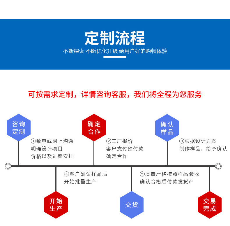 O1CN01JDBM271NXEIMKw9JD_!!2216794601579-0-cib.jpg?__r__=1702296539491