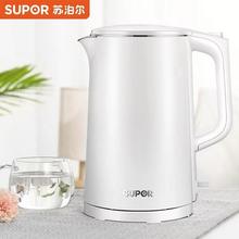 �ղ�������ˮ��SW-17J418����1.7��˫�������ˮ���Զ��ϵ��ˮ��