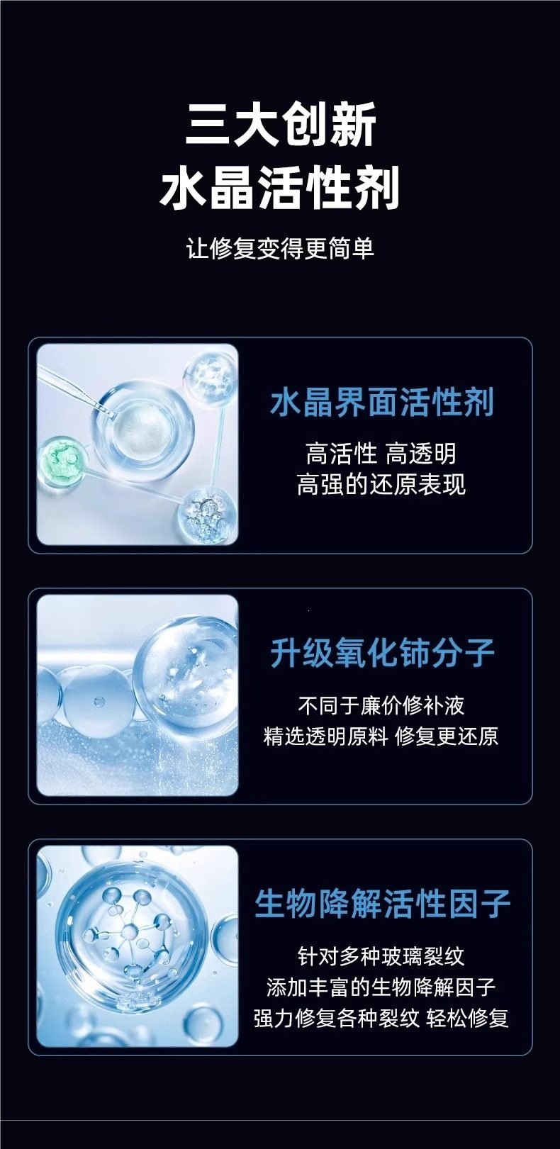 German glass repair fluid, traceless type, for repairing cracks, small pits, and scratches on car front windshields, polishing and strengthening car windows