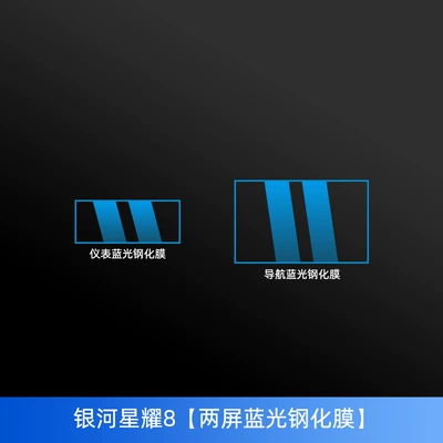 Lift Button Protection Film – Car interior film - galaxy-star-8-two-screen-blue-light-tempered-film