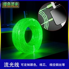 ���⾀PVC����TPE���⾎����������Ʒ���┵������