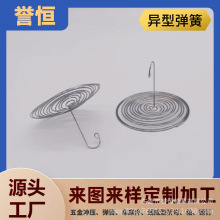 ��؏��ɶ����^�V�W����Ť�ɉ��ɮ�������������l���Ώ��Ʉ���