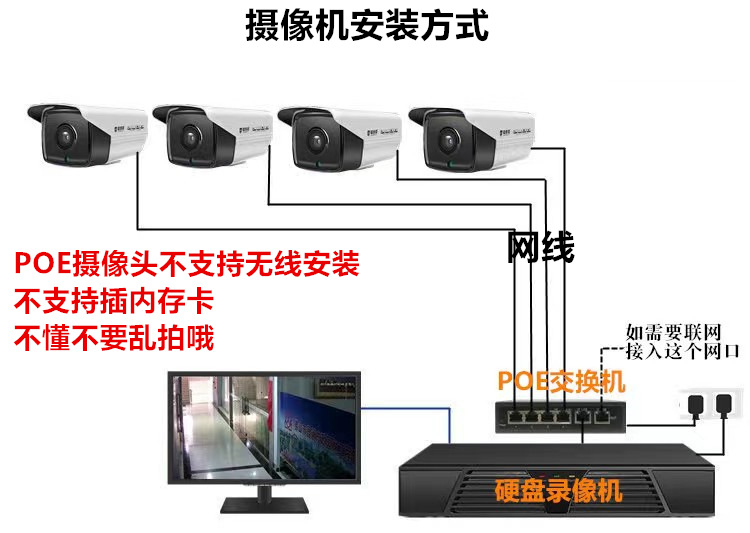 4MP POE-Infrarotkamera, kompatibel mit Hikvision und Dahua