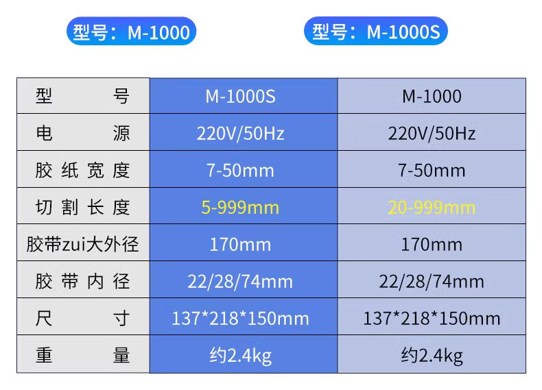 详情图_11_手机端