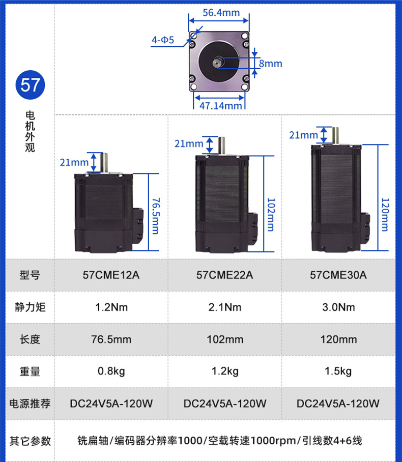 42,57,86系列闭环步进电机_03.jpg