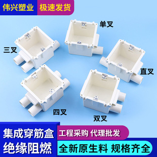 PVC�Ӻ��A�񴩽�� ����ƴ�b��ȼ늹����ϴ���й̶����b86�׺�