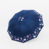 Umbrella 22 years of new 10 bone plus reinforcement vinyl sunscreen sun and sunny sun umbrella strong folding umbrella