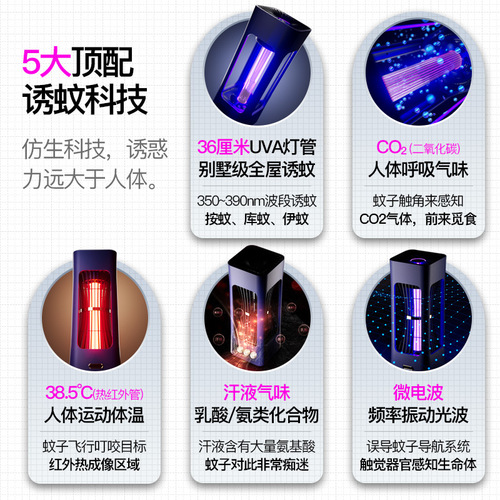 TINME mosquito repellent artifact for pregnant women and babies in the bedroom, outdoor camping mosquito repellent lamp, silent electric shock to kill mosquitoes