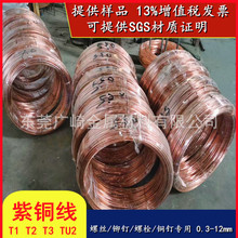 �Ϻ�9.8mm���~�� T2��Ӳ�~�� 10.2mm10.6mm�ݽz�Tᔾ� ������~��