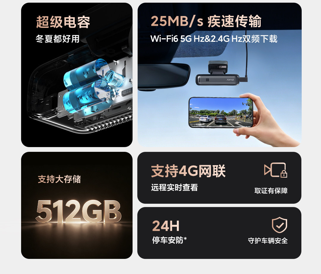 70Mai M800Pro Dash Cam 4K Ultra-Clear Night Vision Front and Rear Dual Recording Parking Monitoring 70Mai Dual Camera