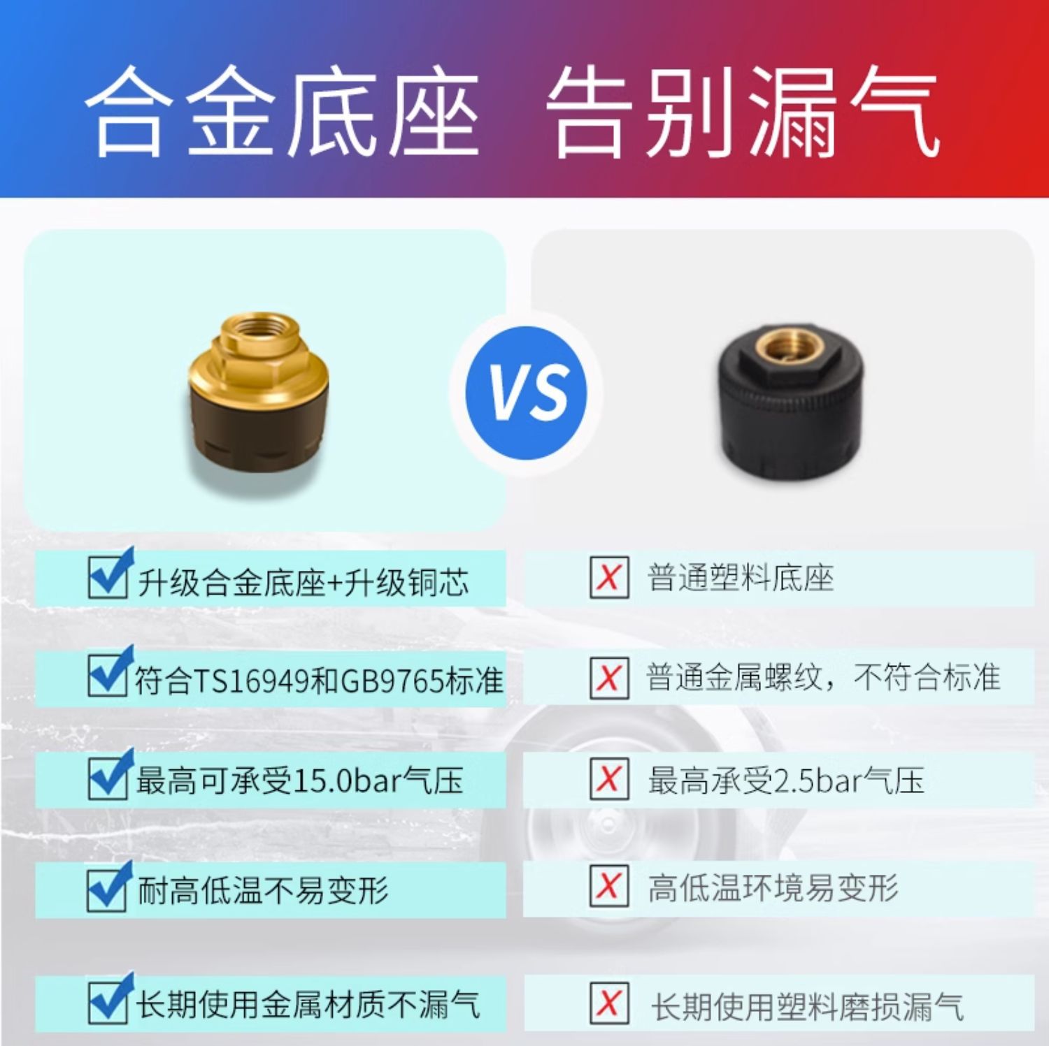 Suitable for Tire Pressure Monitor Built-In External Car Tire Detection Monitor Wireless Solar High-Precision Measurement