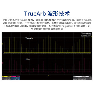 Dingyang Function Arbitrary Wave Signal Generator SDG2122X/SDG810/830