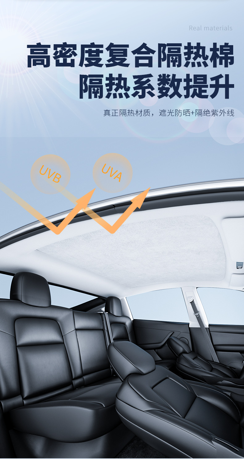 Suitable for Tesla's New Version Model Y/3 Ice Crystal Curtain Suede Electrostatic Silicone Adsorption Sunroof Sunshade