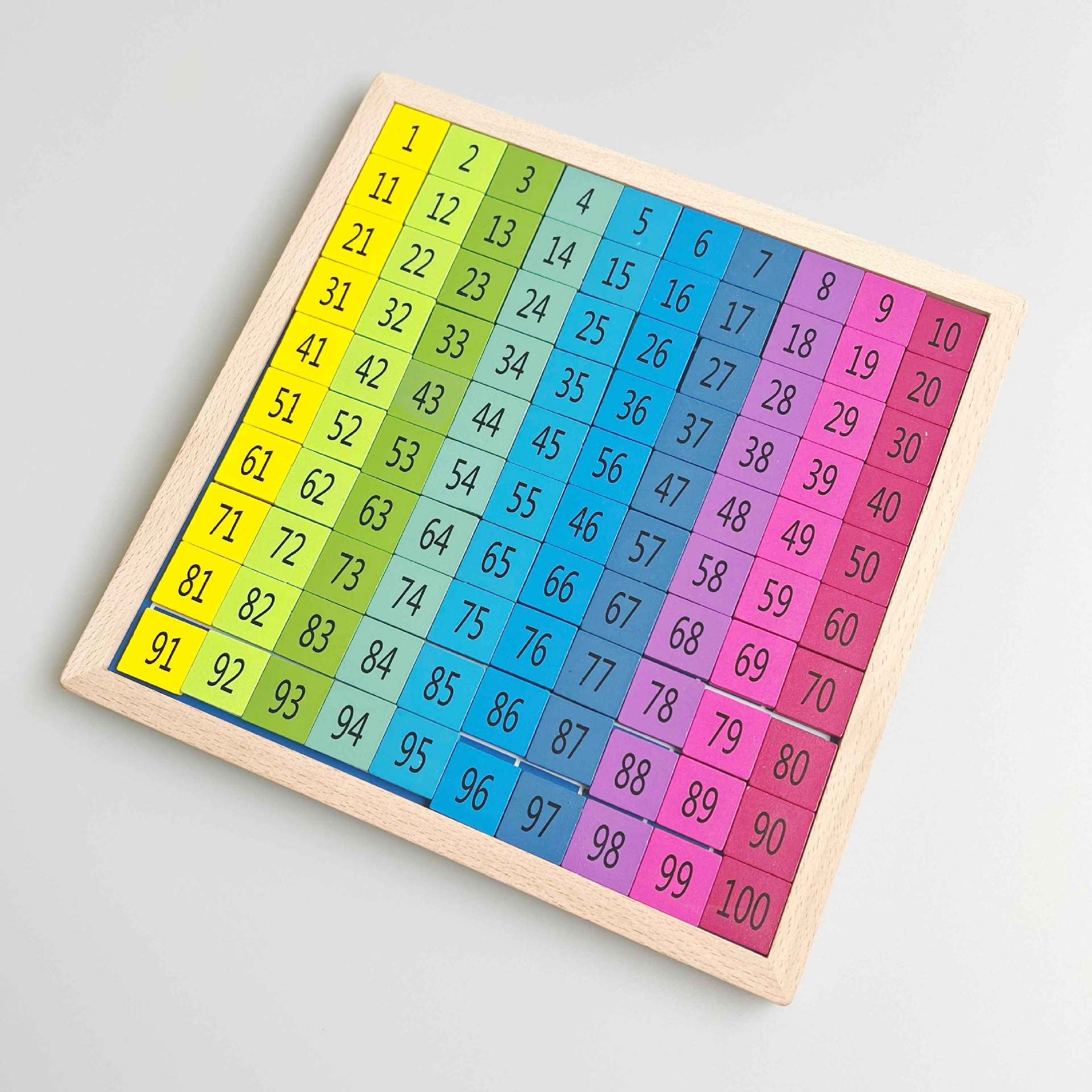 Selección estricta educación temprana cientos tablero 1-100 Tablero continuo digital Primer Grado de los niños pensamiento matemático entrenamiento iluminación Juguetes