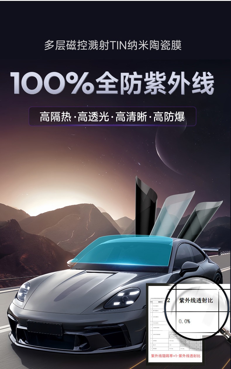Luodun Car Film Full Car Wrap Sunscreen Window Privacy Film Platinum Ice Shine Series High Insulation Solar Film