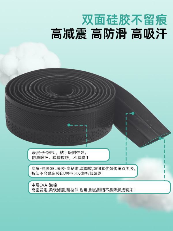 自行车把把带 马卡龙硅胶防滑防震户外骑行双面无痕公路车绑带|undefined
