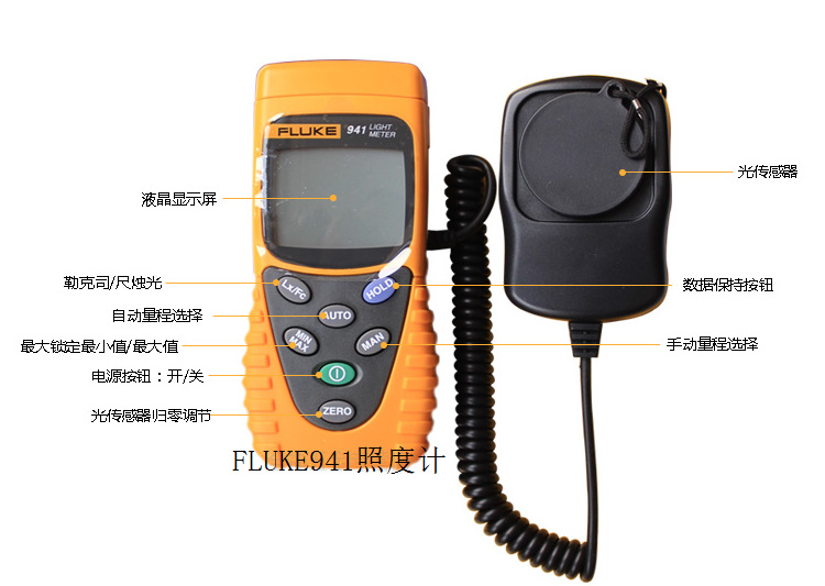 议价福禄克FLUKE931进口转速表F930转速计F941高精度照度计光照仪