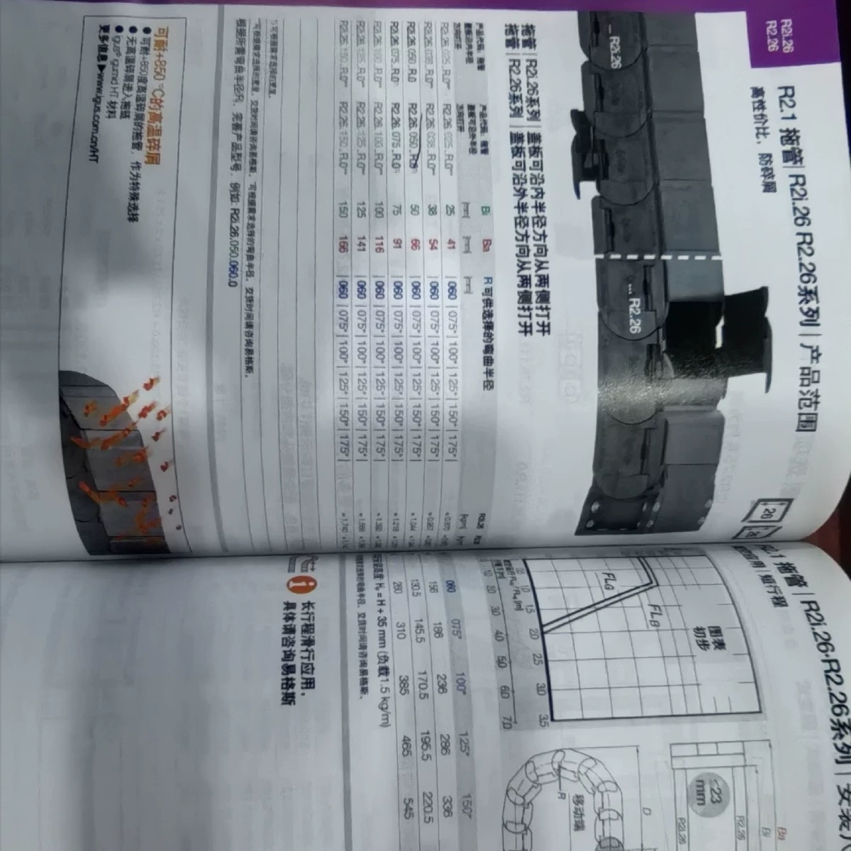 Насос крыльчатки SPECK, шестеренный насос SPECK, плунжерный насос SPECK, регулирующий клапан SPECK