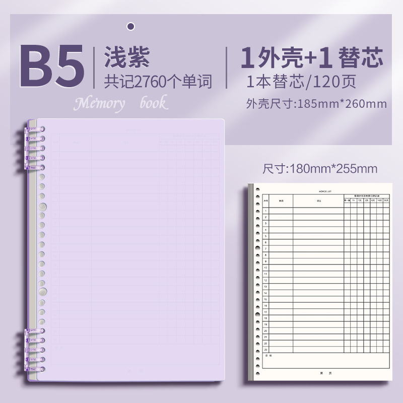 Ebbinghaus Libro de palabras en inglés Libro de memoria Curva de memoria olvidada Programa de revisión de palabras de posgrado Universidad