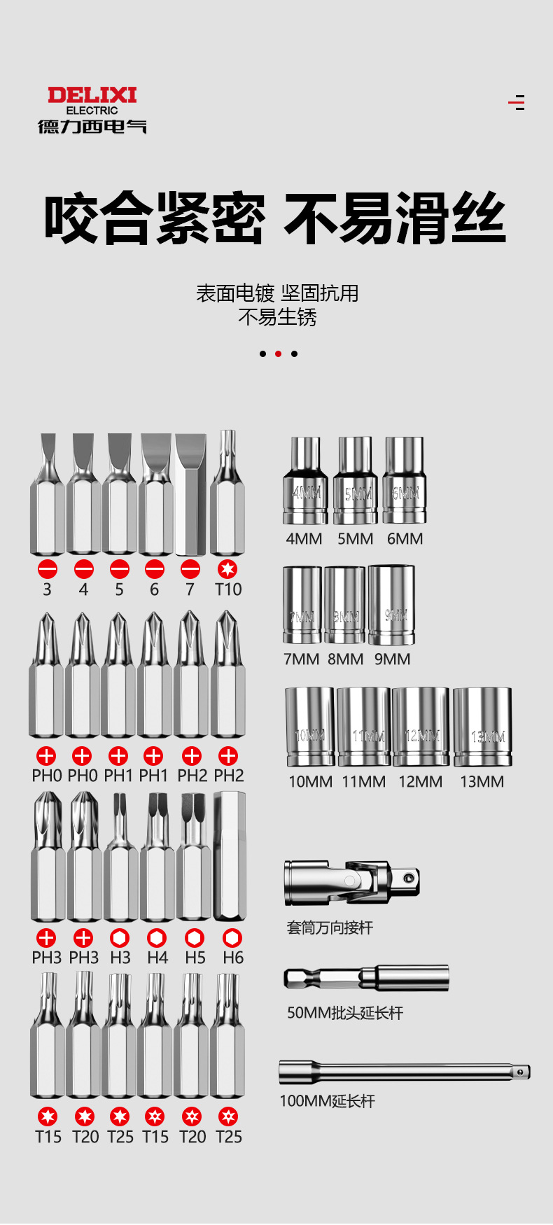 Delixi Electric Ratchet Wrench Set Bidirectional Ratchet Socket Bit Combination Repair Tool Ratchet Screwdriver