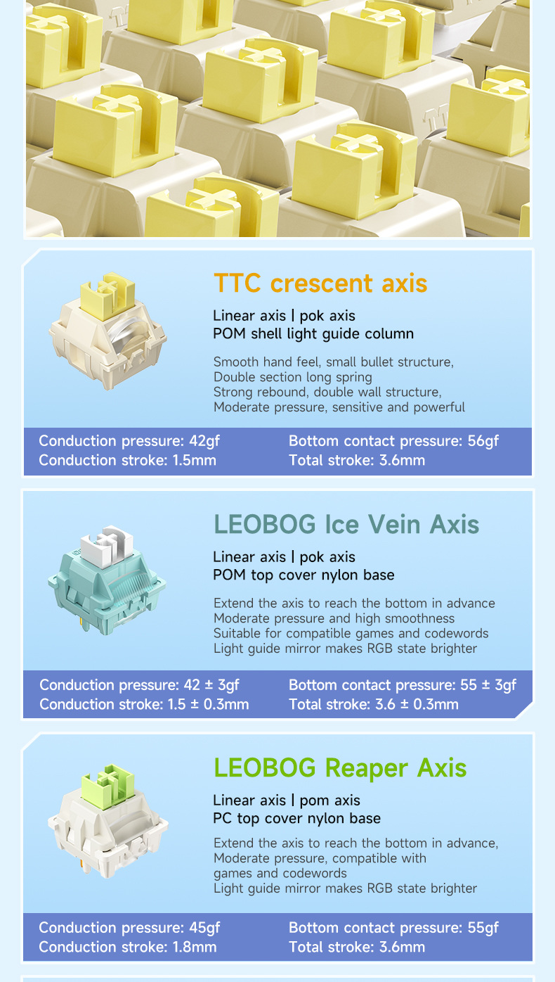 Tastiera meccanica personalizzata AULA Tarantula F75 Wireless Bluetooth 2.4 Il terzo esame simulato Full Key Hot Plug_voghion.com