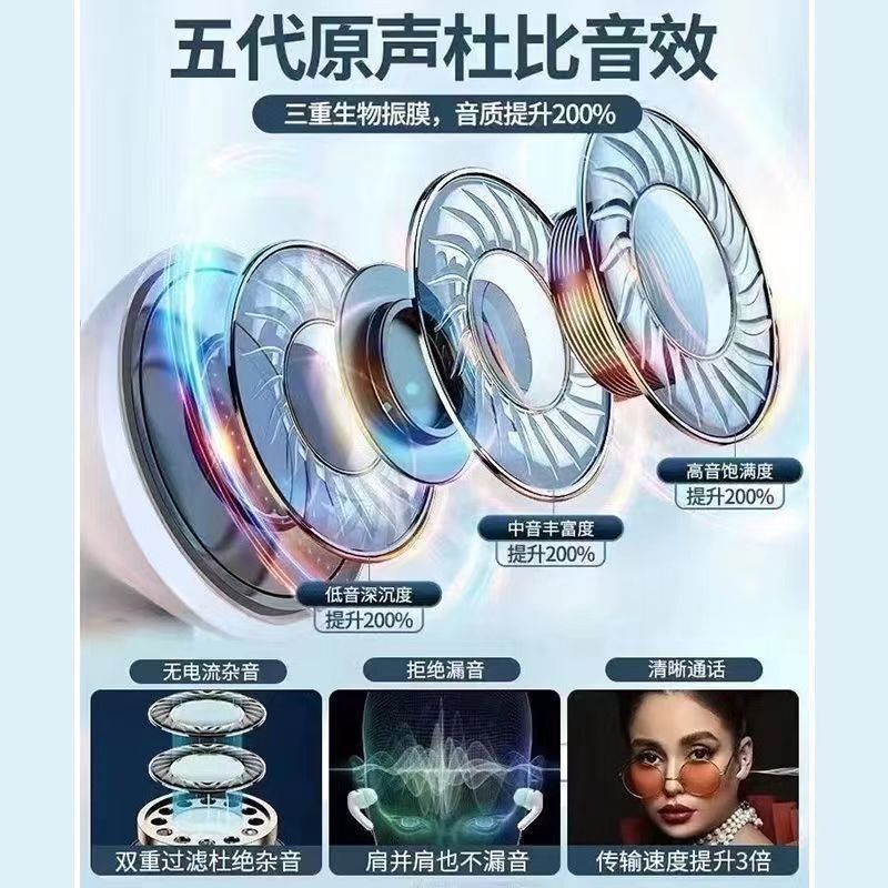 華強北ワイヤレスノイズキャンセリングBluetoothヘッドセット第5世代pro越境卸売、AppleとAndroidのBluetooth 5.3に対応|undefined