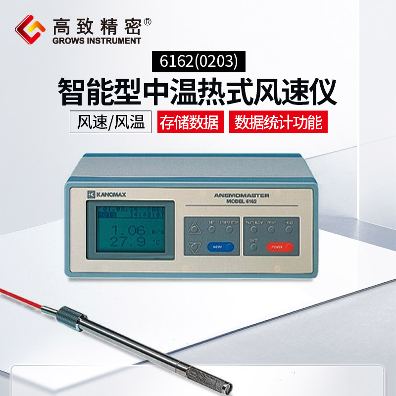 �ձ���Ұ������������ʽ�����Ǹ�����ʽ������ 6162