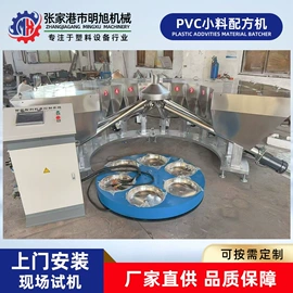 塑机辅机;其他塑料机械;加料机