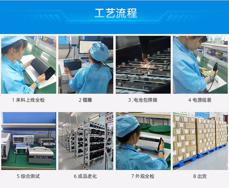 深圳户外储能电源工厂