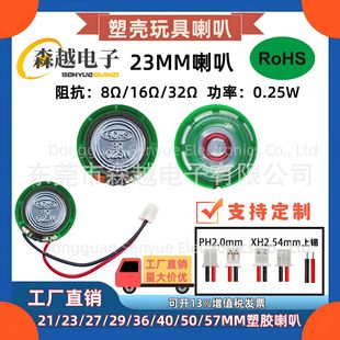�h���ܚ�����23MM 8/16/32R ��œP��0.25W�h������ �ɺ����Ӿ�