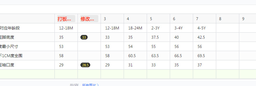 8f1535e277600a96d5ce67cdf2a905