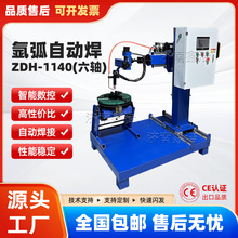벻��������Զ�������ַ�����˿�ڶ���ǹͨ�ױ�λ�����������豸