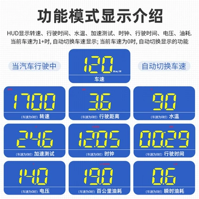 New Product HUD HD: Vehicle HUD