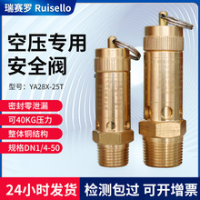 ȫyA28X-16Tйyȫ~ʽyT4ֽz~yCESݼy